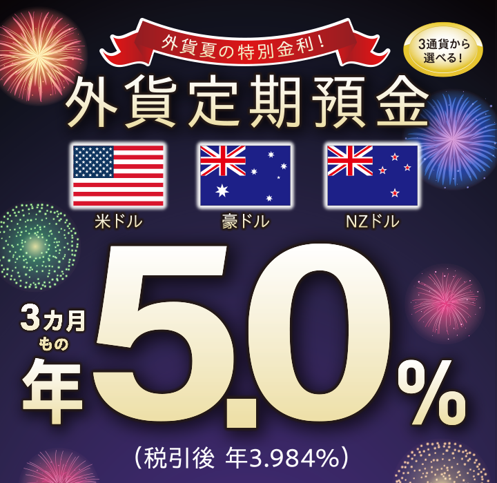 外貨夏の特別金利！ 3通貨から選べる！ 外貨定期預金 米ドル 豪ドル NZドル 3カ月もの年5.0％（税引後 年3.984％）