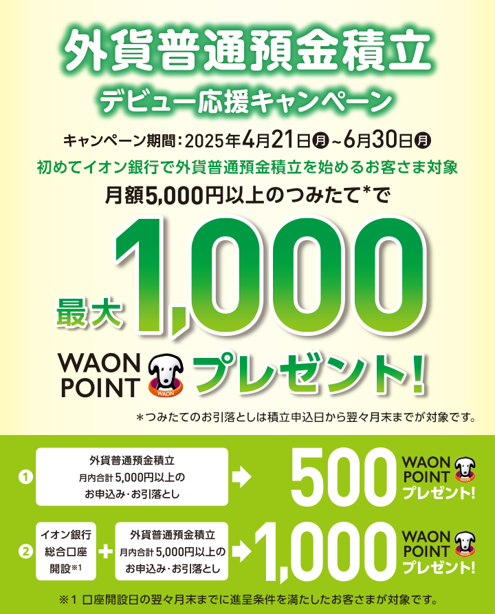 外貨普通預金積立デビュー応援キャンペーン キャンペーン期間：2025年4月21日（月）～6月30日（月） 初めてイオン銀行で外貨普通預金積立を始めるお客さま対象 月額5,000円以上のつみたて*で最大1,000WAON POINTプレゼント！ *つみたてのお引落としは積立申込日から翌々月末までが対象です。 ①外貨普通預金積立 月内合計5,000円以上のお申込み・お引落とし → 500WAON POINTプレゼント！ ②イオン銀行総合口座開設※1 ＋ 外貨普通預金積立 月内合計5,000円以上のお申込み・お引落とし → 1,000WAON POINTプレゼント！ ※1 口座開設日の翌々月末までに進呈条件を満たしたお客さまが対象です。 *詳しくは裏面をご確認ください。