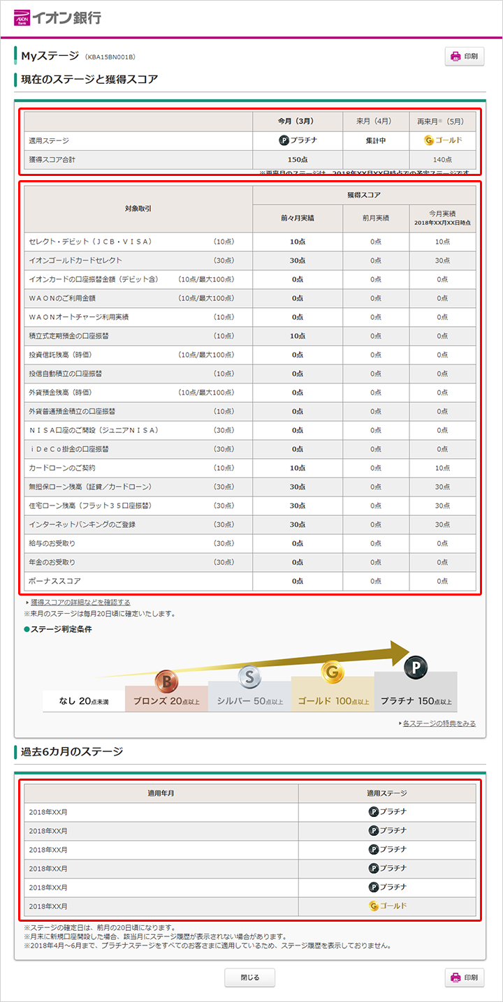 現在のステージと獲得スコア