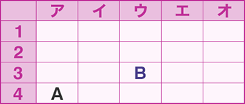 インターネットバンキングご利用カード
