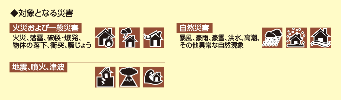 対象となる災害:火災および一般災害(火災、落雷、破裂・爆発、物体の落下、衝突、騒じょう)。自然災害(暴風、豪雨、豪雪、洪水、高潮、その他異常な自然現象)。地震、噴火、津波