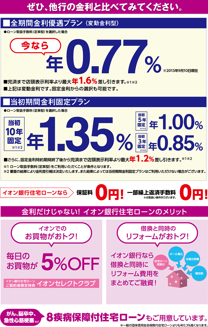 銀行 住宅 ローン イオン