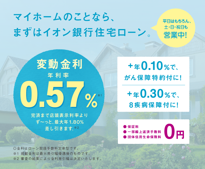 マイホームのことなら、まずイオン銀行住宅ローン。 平日はもちろん、土日祝も営業中！ 変動金利年金利0.57％ 完済まで店頭表示利率よりず～っと、最大年1.80％差し引きます。 +年0.10％で、がん保障特約付きに！ +年0.30％で、8疾病保障付に！ 保証料、一部繰上返済手数料、団体信用生命保険料0円 金利はローン取り扱い手数料低率型です。 ※1 掲載金利は最大差引幅優遇後のものです。※2 審査の結果により金利差引幅は決定いたします。