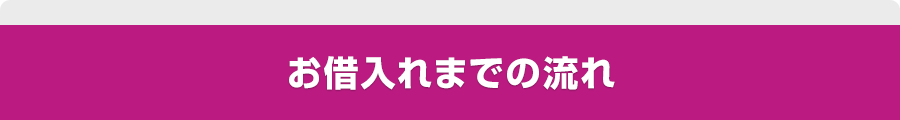 お借入れまでの流れ
