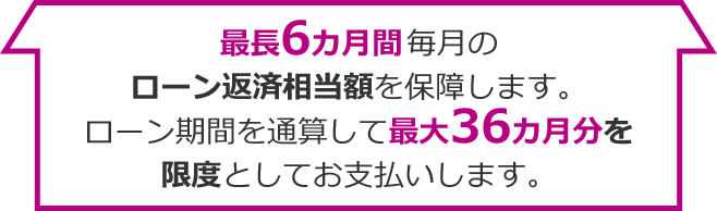 最長6カ月間毎月のローン返済相当額を保障します。ローン期間を通算して最大36カ月分を限度としてお支払いします。