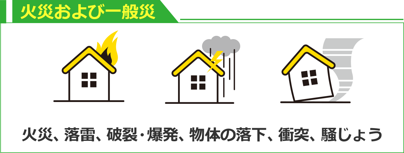 火災および一般災害 火災、落雷、破裂・爆発、物体の落下、衝突、騒じょう