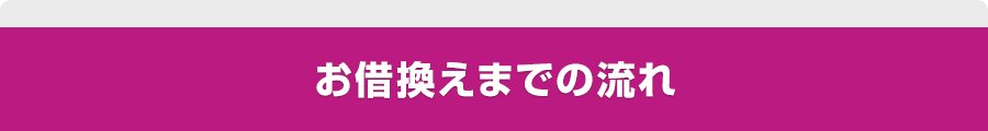 お借換え&お借入れまでの流れ