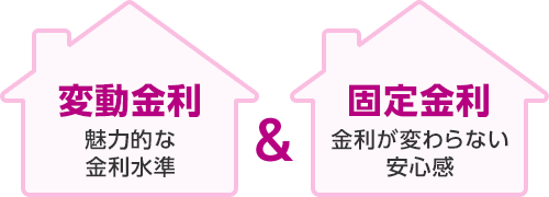 変動金利 魅力的な金利水準 ＆ 固定金利 金利が変わらない安心感