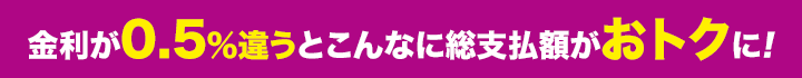 金利が0.5％違うとこんなに総支払額がおトクに！