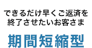 できるだけ早くご返済を終了させたいお客さま：住宅ローン繰上返済（期間短縮型）