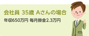 会社員 35歳 Aさんの場合 年収650万円 毎月掛金2.3万円