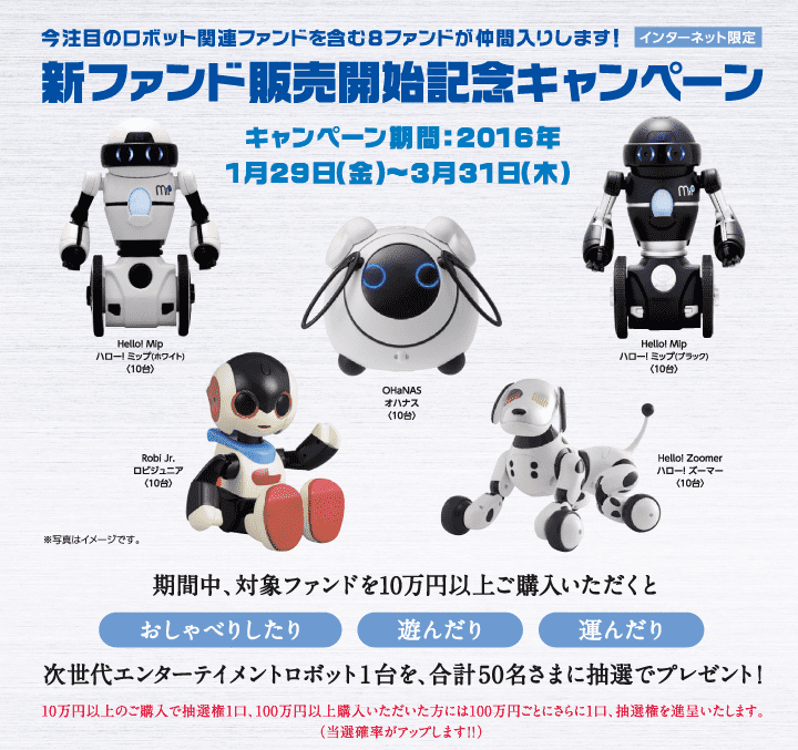 今注目のロボット関連ファンドを含む8ファンドが仲間入りします！（インターネット限定） 新ファンド販売開始記念キャンペーン キャンペーン期間:2016年1月29日（金）～3月31日（木） Hello! Mip ハロー！ ミップ(ホワイト)〈10台〉、Hello! Mip ハロー！ ミップ(ブラック)〈10台〉、OHaNAS オハナス〈10台〉、Hello! Zoomer ハロー！ ズーマー〈10台〉、Robi Jr. ロビジュニア〈10台〉 期間中、対象ファンドを10万円以上ご購入いただくと、おしゃべりしたり、遊んだり、運んだり、次世代エンターテイメントロボット1台を、合計50名さまに抽選でプレゼント！ 10万円以上のご購入で抽選権1口、100万円以上購入いただいた方には100万円ごとにさらに1口、抽選権を進呈いたします。（当選確率がアップします！！）