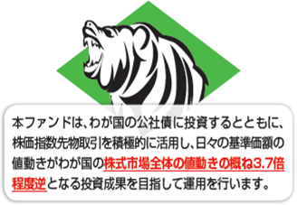 本ファンドは、わが国の公社債に投資するとともに、株価指数先物取引を積極的に活用し、日々の基準価額の値動きがわが国の株式市場全体の値動きの概ね3.7倍程度となる投資成果を目指して運用を行います。