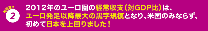 再発見!!2 2012年のユーロ圏の経常収支(対GDP比)は、ユーロ発足以降最大の黒字規模となり、米国のみならず、初めて日本を上回りました!