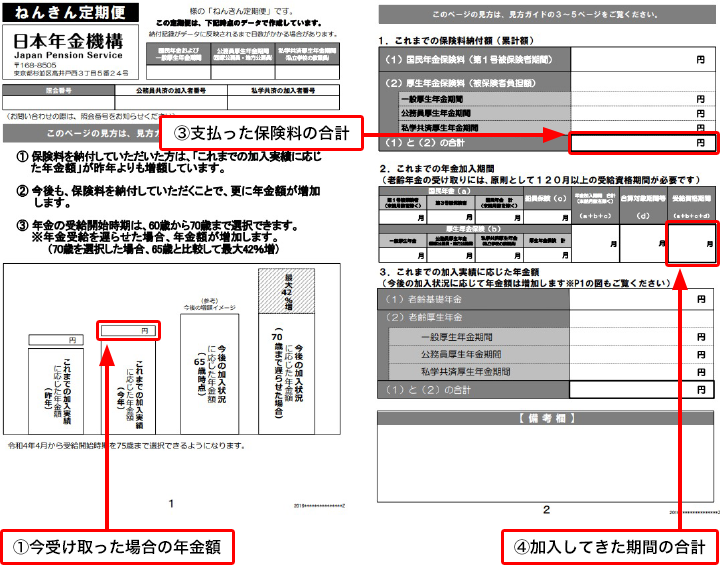 ねんきん定期便はここだけ見る 35歳 45歳 59歳の封書で見るべきポイントは タマルweb イオン銀行