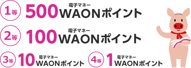 1等：500電子マネーWAONポイント 2等：100電子マネーWAONポイント 3等：10電子マネーWAONポイント 4等：1電子マネーWAONポイント