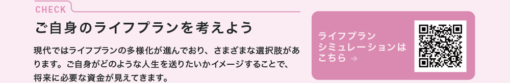 ライフプランとお金の育て方