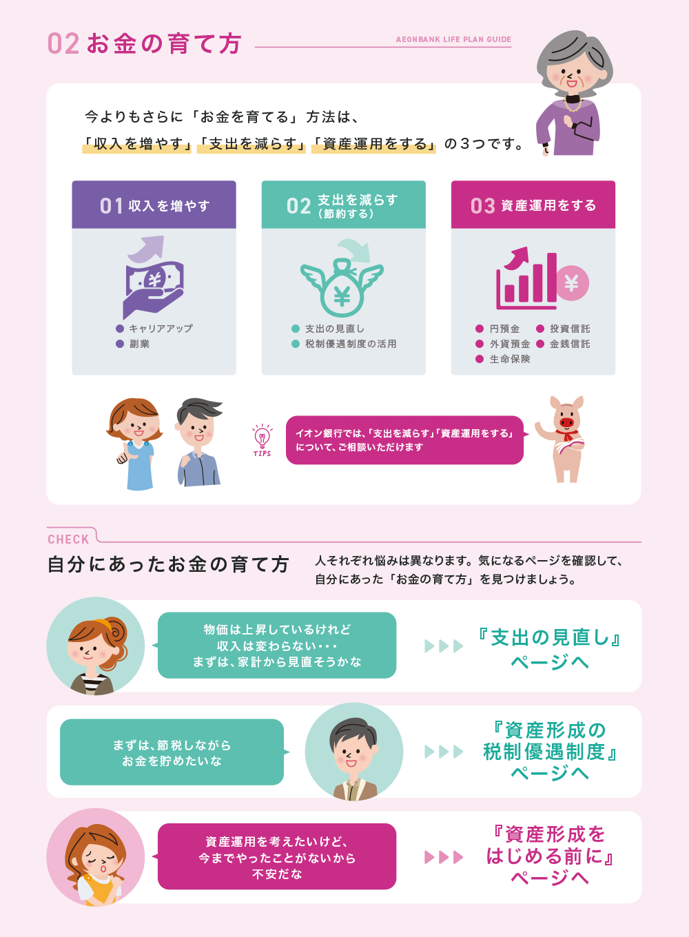 ライフプランとお金の育て方