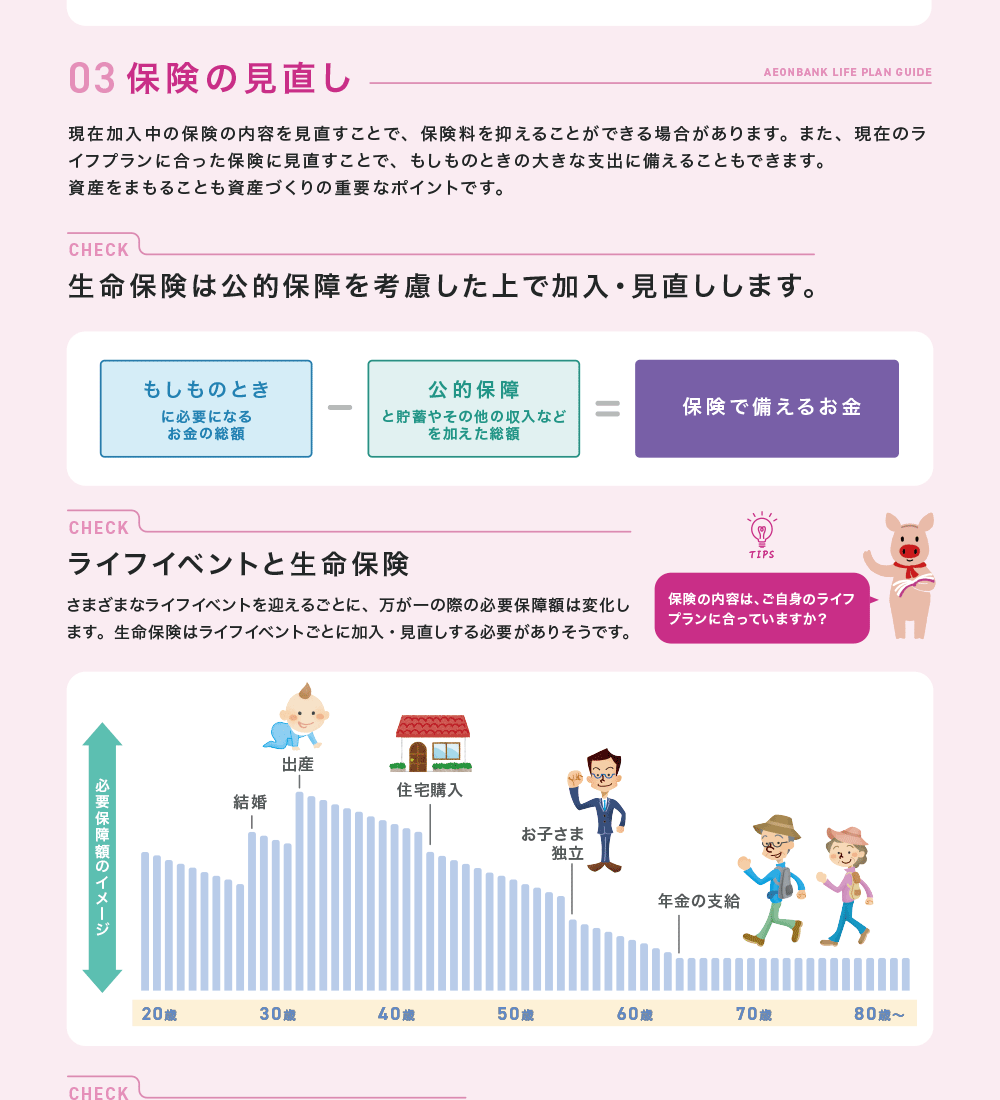 支出の見直し