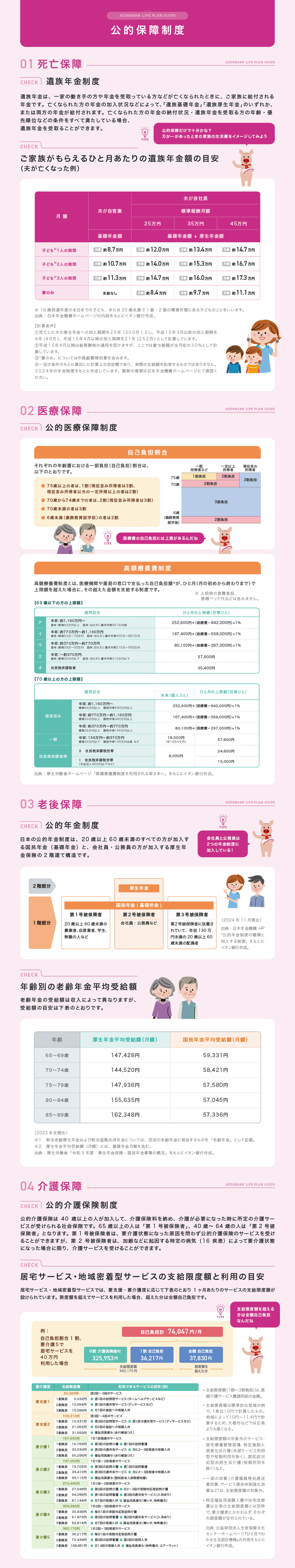 公的保障制度