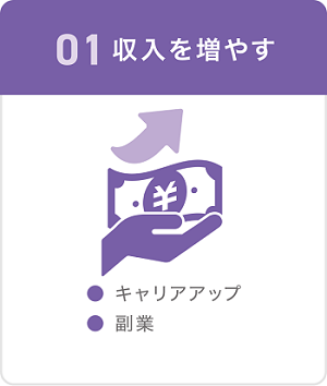 01収入を増やす