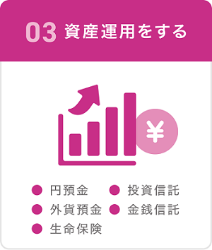 03資産運用をする