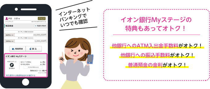 インターネットバンキングでいつでも確認。イオン銀行Myステージの特典もあってオトク！他銀行へのATM入出金手数料がおトク！他銀行への振込手数料がオトク！普通預金の金利がオトク！