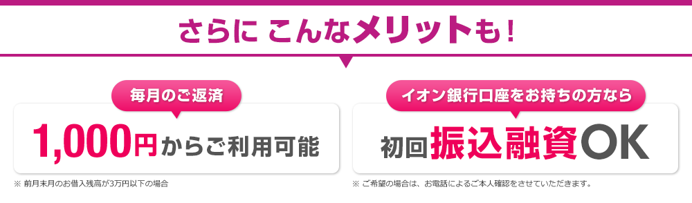 さらにこんなメリットも! 毎月のご返済 1,000円からご利用可能※前月末月のお借入残高が3万円以下の場合 イオン銀行口座をお持ちの方なら 初回振込融資OK※ご希望の場合は、お電話によるご本人確認をさせていただきます。