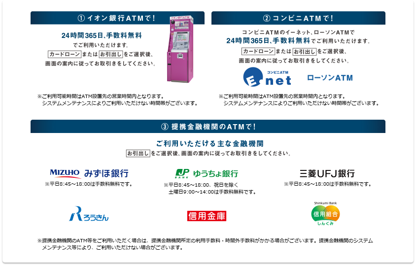 1.イオン銀行ATMで！ 2.コンビニATMで！ 3.提携金融機関のATMで！