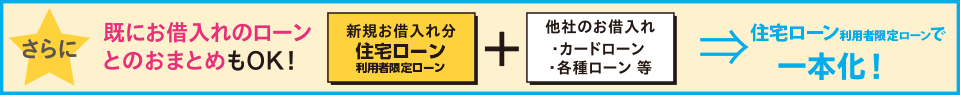 既にお借入れのローンとのおまとめもOK！新規お借入れ分＋他社のお借入れ＜住宅ローン利用者限定ローンで一本化！