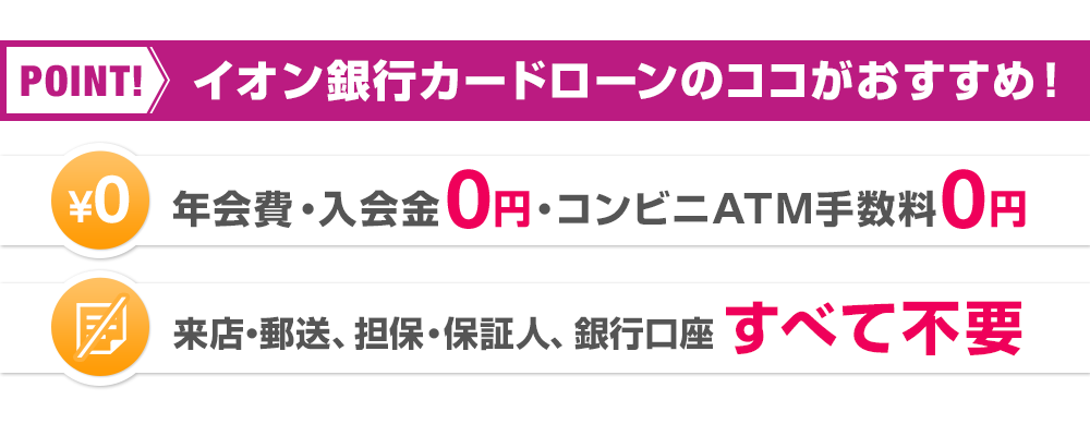 POINT！ イオン銀行カードローンのココがおすすめ！ 年会費・入会金0円・コンビニATM手数料0円 来店・郵送、担保・保証人 銀行口座すべて不要