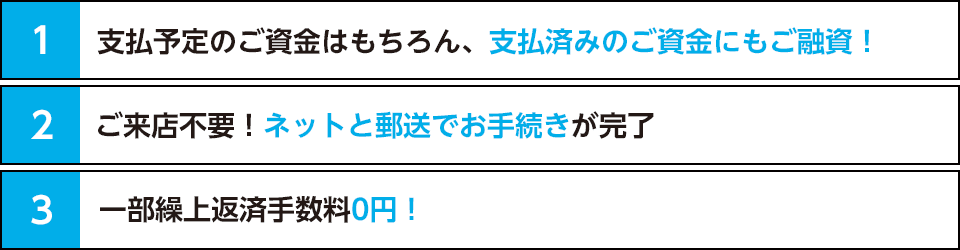 1.支払予定のご資金はもちろん、支払済みのご資金にもご融資！ 2.ご来店不要！ネットと郵送でお手続きが完了 3.一部繰上返済手数料0円！