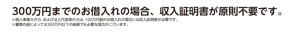 インターネットでお申込み→お申込み内容にもとづき審査→ローン契約書のご送付→契約書類のご返送→ご融資