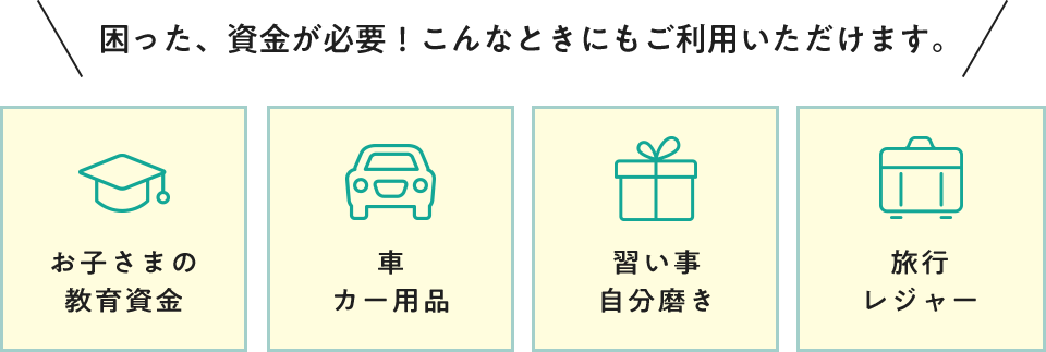 困った、資金が必要！こんなときにもご利用いただけます。お子さまの教育資金、車、カー用品、習い事、自分磨き、ご旅行、レジャー