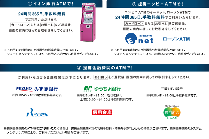 お借入れは全国ATMで簡単！