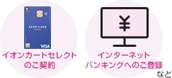 イオンカードセレクトのご契約、インターネットバンキングへのご登録など