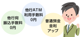 他行宛振込手数料0円、他行ATM利用手数料0円、普通預金金利アップ