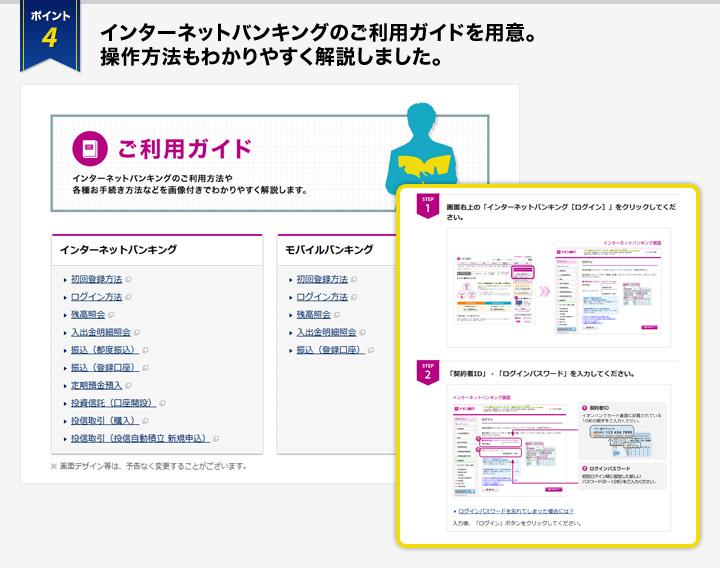 ポイント4 インターネットバンキングのご利用ガイドを用意。操作方法もわかりやすく解説しました。