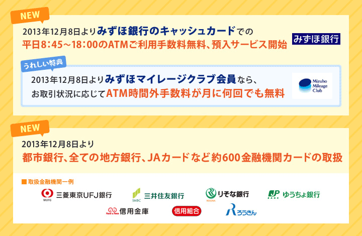 金融 機関 コード みずほ