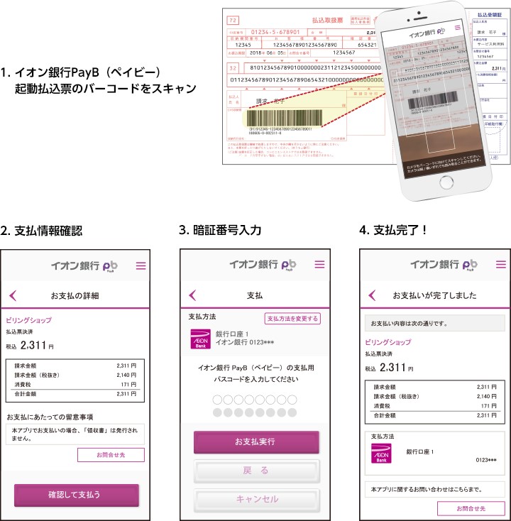 1. イオン銀行PayB（ペイビー）起動払込票のバーコードをスキャン 2. 支払情報確認 3. 暗証番号入力 4. 支払完了！