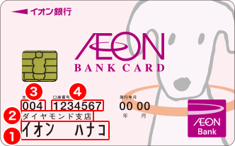 どこから入金 持続化給付金 3カ月入金なしのケースも 持続化給付金、3割支給遅れ