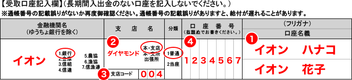 【受取口座記入欄】（長期間入出金のない口座を記入しないでください。）※通帳番号の記載誤りがないか再度ご確認ください。通帳番号の誤りがありますと、給付が遅れることがあります。