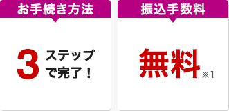 お手続き方法 3ステップで完了！ 振込手数料 無料※1