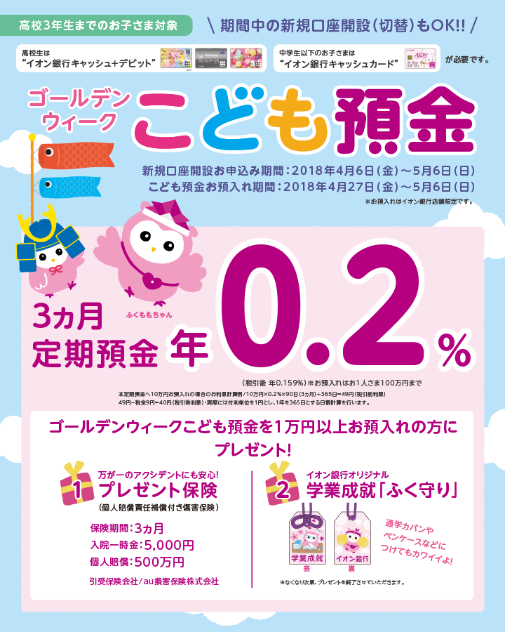 高校3年生までのお子さま対象 期間中の新規口座開設（切替）もOK！！高校生は”イオン銀行キャッシュ＋デビット”中学生以下のお子さまは”イオン銀行キャッシュカード”が必要です。 ゴールデンウィークこども預金 新規口座開設お申込み期間：2018年4月6日（金）～5月6日（日）／こども預金お預入れ期間：2018年4月27日（金）～5月6日（日） ※お預入れはイオン銀行店舗限定です。 3カ月定期預金年0.2％（税引後 年0.159％）※お預入れはお1人さま100万円まで 本定期預金へ10万円お預入れの場合のお利息計算例／10万円×0.2％×90日（3カ月）÷365日＝49円（税引前利息） 49円-税金9円＝40円（税引後利息）※実際には付利単位を1円とし、1年を365日とする日割計算を行います。 ゴールデンウィークこども預金を1万円以上お預入れの方にプレゼント！ （1）万が一のアクシデントにも安心！プレゼント保険（個人賠償責任補償付き傷害保険） 保険期間：3カ月 入院一時金：5,000円 個人賠償：500万円 引受保険会社：au損害保険株式会社／（2）イオン銀行オリジナル学業成就「ふく守り」 通学カバンやペンケースなどにつけてもカワイイよ！ ※なくなり次第、プレゼントを終了させていただきます。