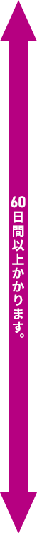 60日間以上かかります。