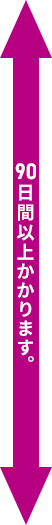 90日間以上かかります。