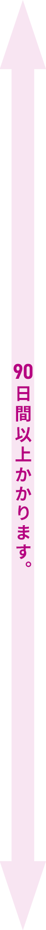 90日間以上かかります。