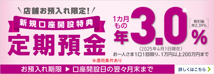 店舗お預入れ限定！新規口座開設特典 定期預金 1カ月もの 年3.0%［税引後 年2.39％］（2024年4月1日現在） お一人さま1口1回限り、1万円以上200万円まで ※適用条件あり お預入れ期限：口座開設日の翌々月末まで 詳しくはこちら