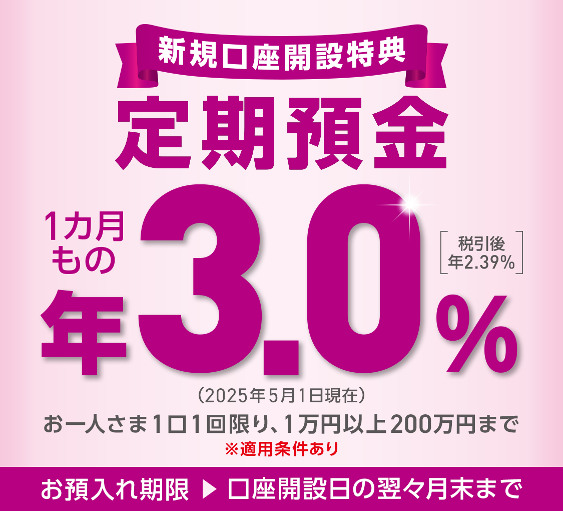 新規口座開設特典 定期預金 1カ月もの 年3.0％［税引後 年2.39％］ （2025年5月1日現在） お一人さま1口1回限り、1万円以上200万円まで ※適用条件あり お預入れ期限→口座開設日の翌々月まで