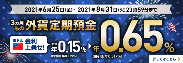 3カ月もの外貨定期預金 米ドル金利上乗せ! 通常年0.15%(税引後 年0.119%)が年0.65%(税引後 年0.517%) 期間:2021年6月25日(金)~2021年8月31日(火)23時59分まで 詳しくはこちら